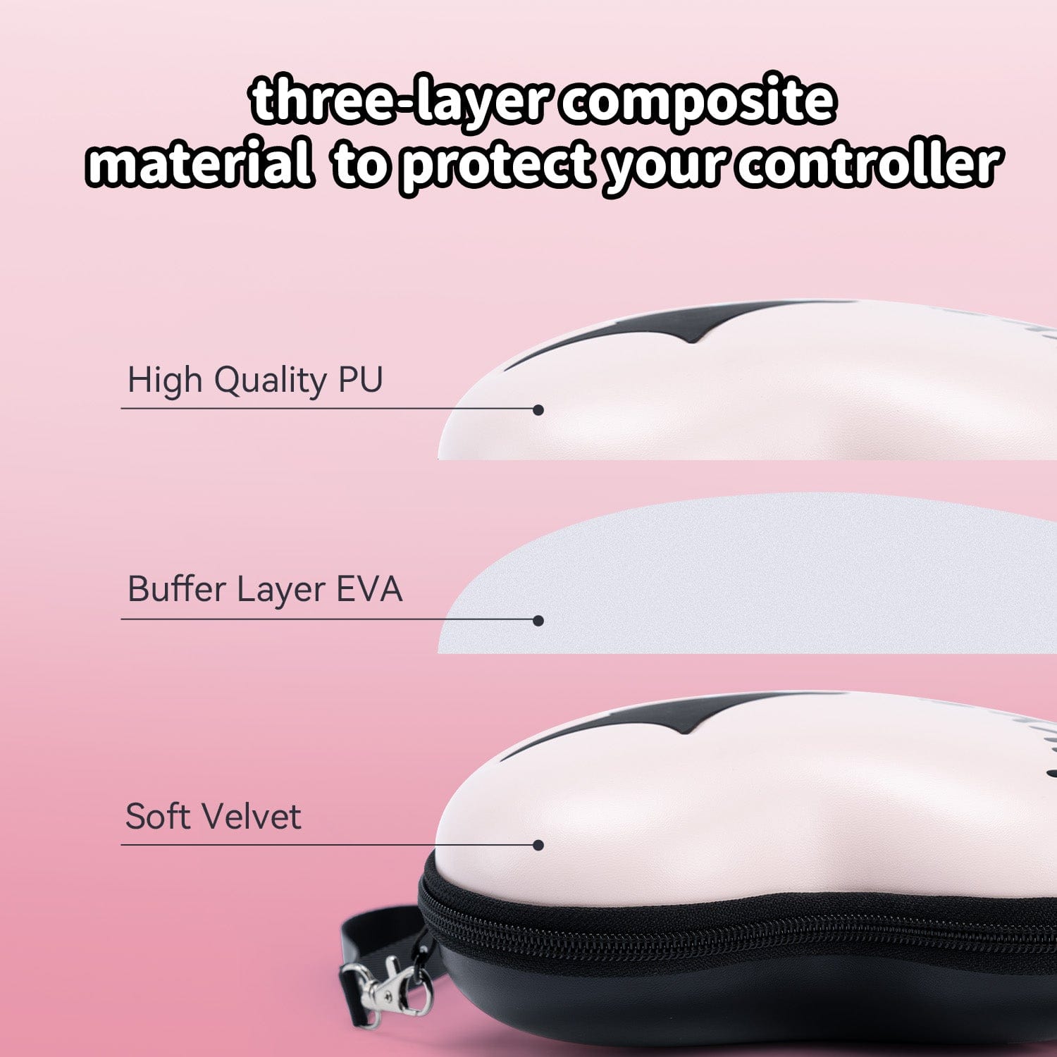 GeekShare Pink Skull Controller Carrying Case